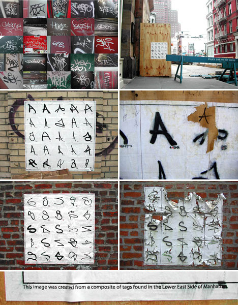 Graffiti Taxonomy Awesome Street Art Project