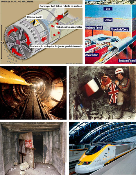Channel Tunnel Chunnel Construction