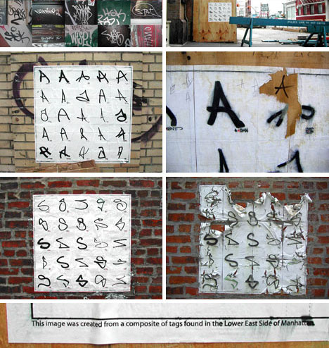 Cool Graffiti Alphabet A-z. cool graffiti alphabet styles.