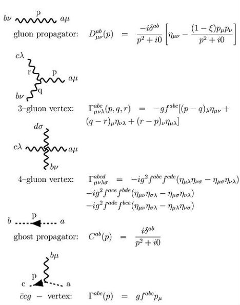 math-yang-mills-theory.jpg