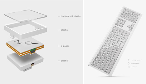 electronic ink keyboard concept