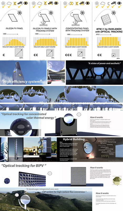 lunar power architectural applications