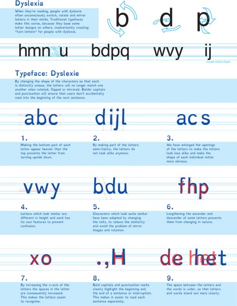 dyslexie design strategy