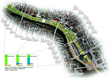 stockholm downtown master plan