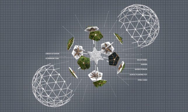 garden-module-prototype-plan