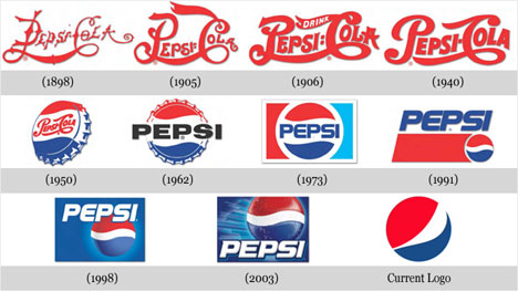 Rad Rebranding: How 10 Famous Logos Have Changed Over Time | Urbanist
